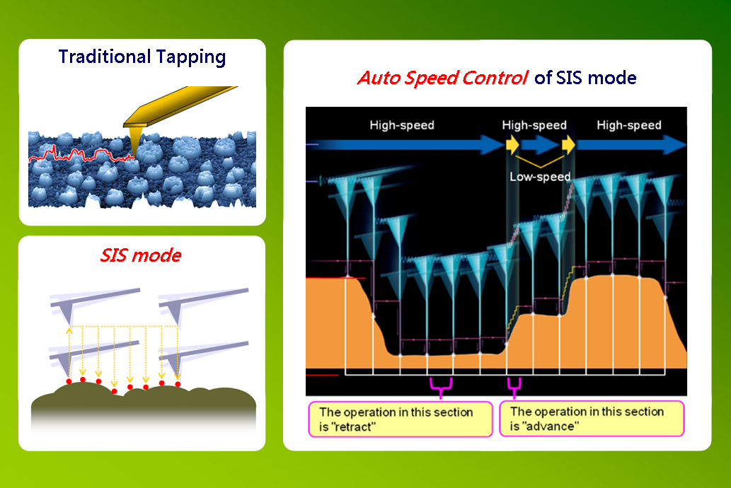 新拓電器工業有限公司 SYNTROL INDUSTRIAL CO., LTD-技術情報