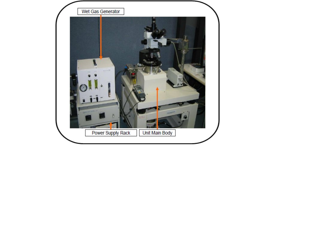 濕度控制套件（AFM5300E）