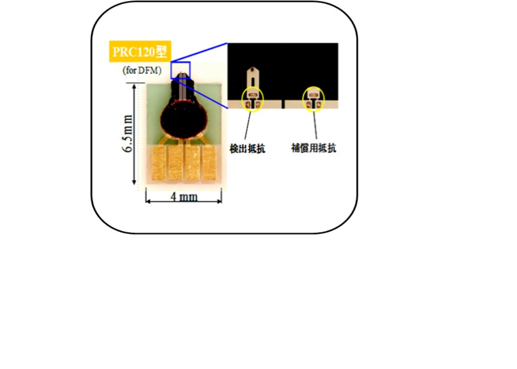 自感應式探針（AFM5100N）