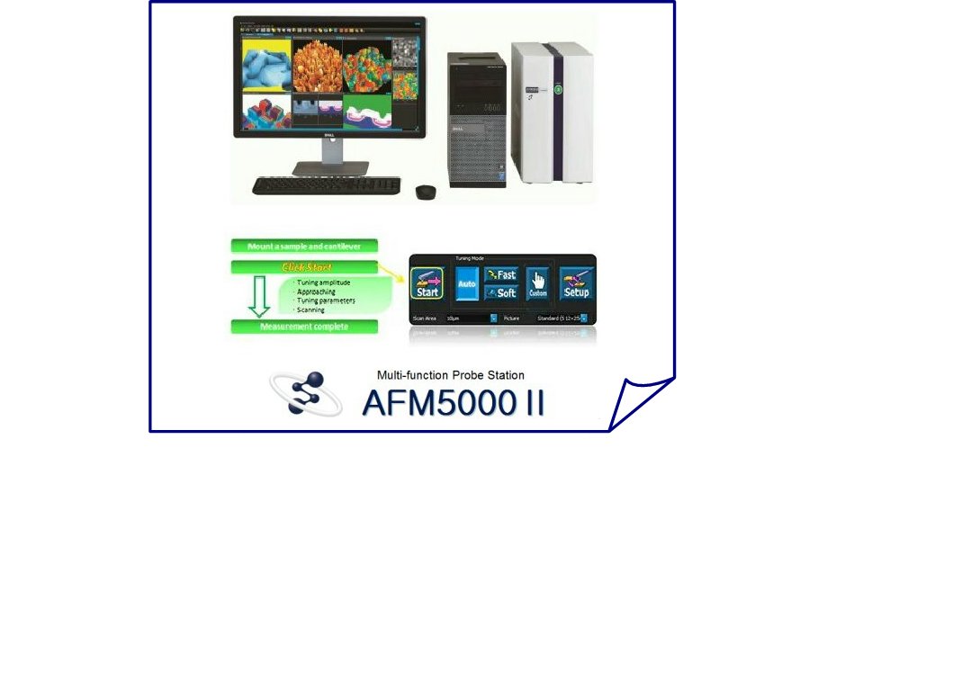 AFM5000/5000Ⅱ新世代控制器